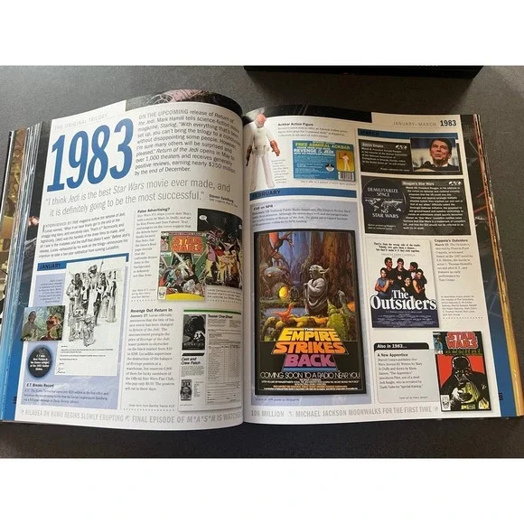 Star Wars Book Collectors Year By Year - Picture 11 of 12